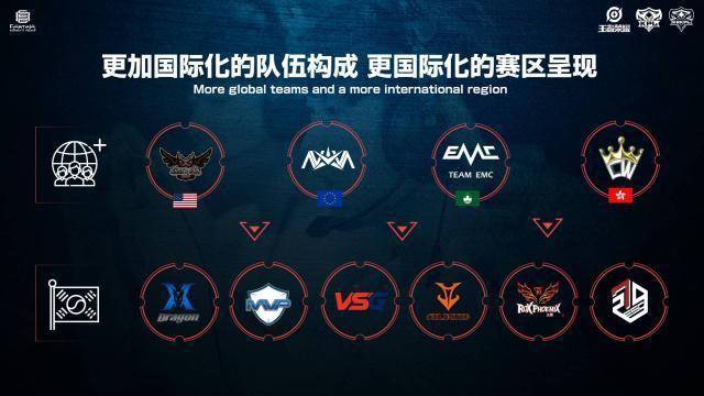 仅愿意购买