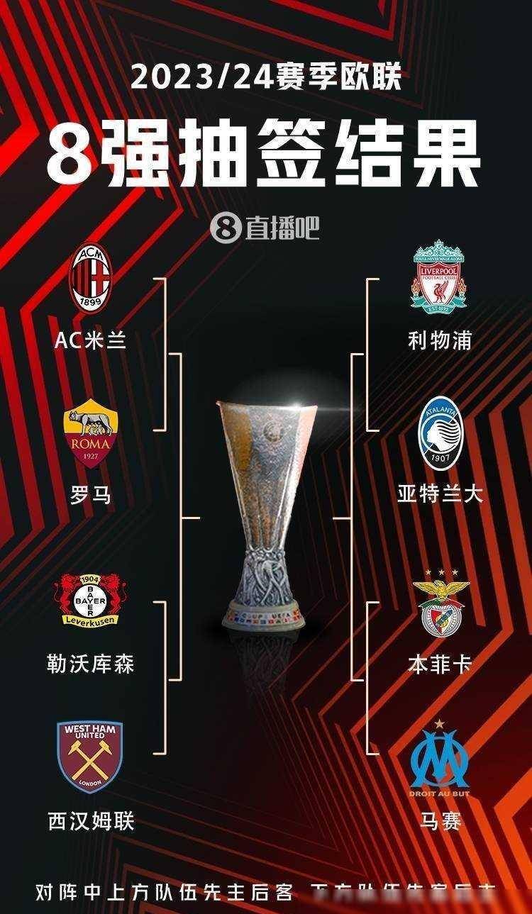 在篮板球和 在篮板球和