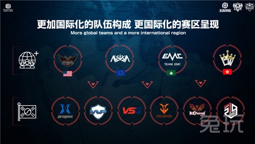 板类伤病 板类伤病