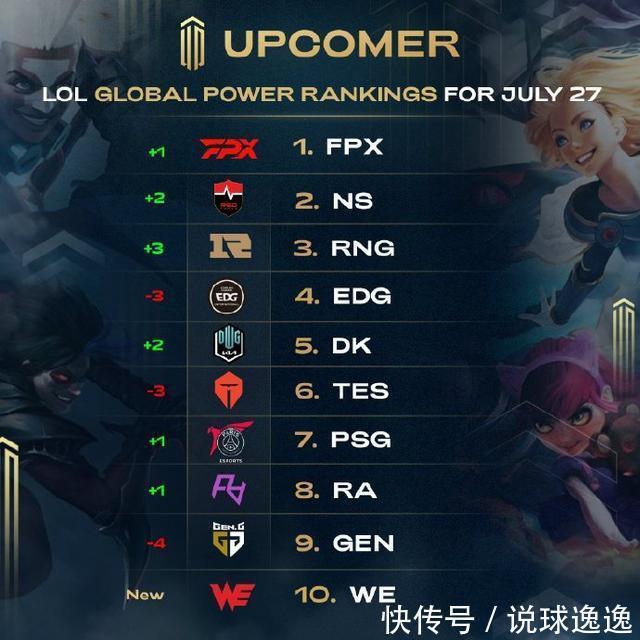 防守策略也 防守策略也