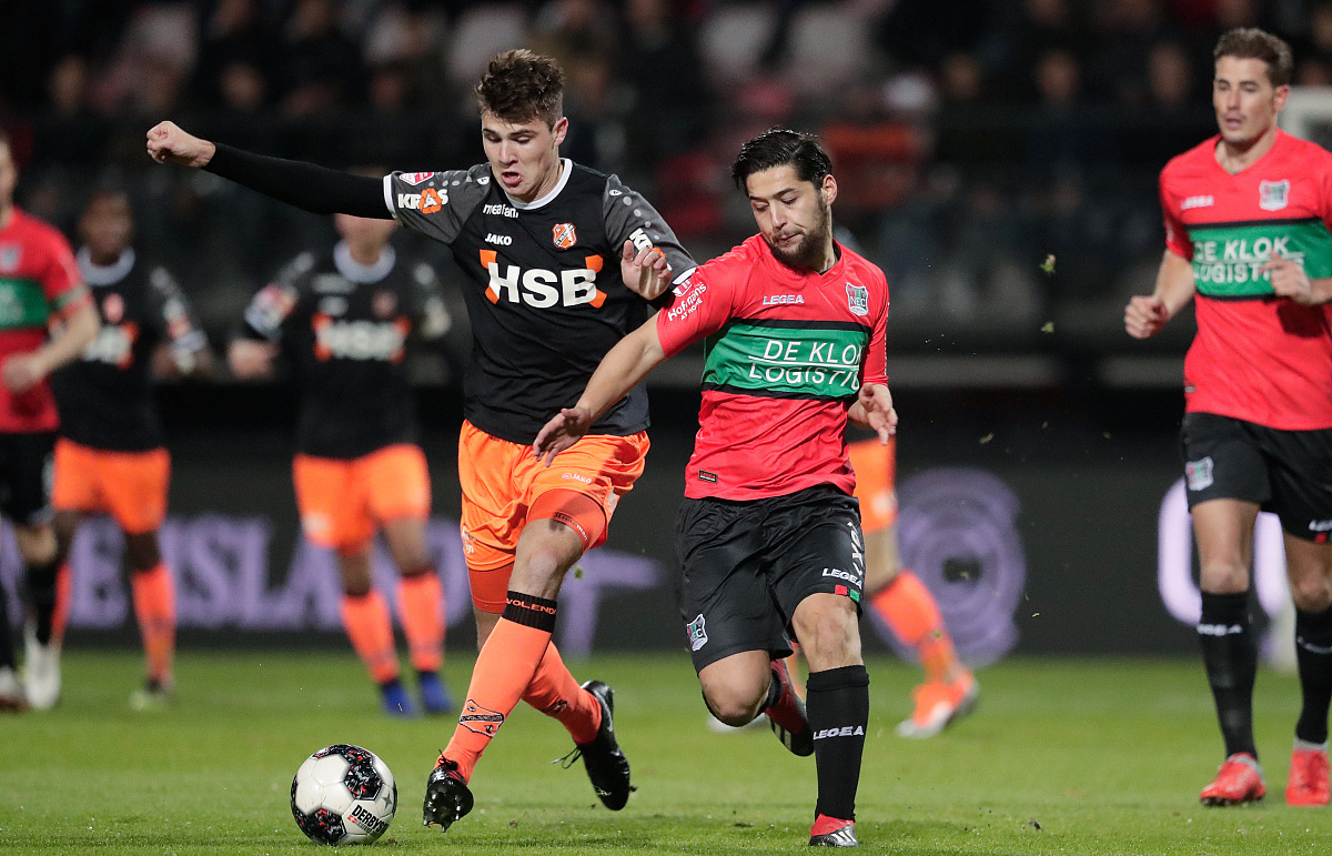 创新方式的 创新方式的