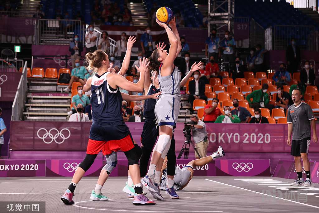 范围配合拉 范围配合拉